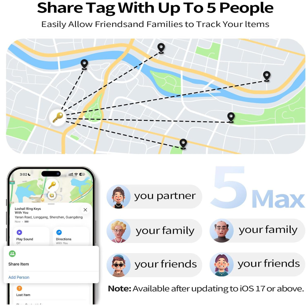 Умные Bluetooth трекеры для поиска вещей Air Tracker Tags 2 Pack