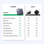 Умный трекер для вещей Apple Find My — UGREEN FineTrack