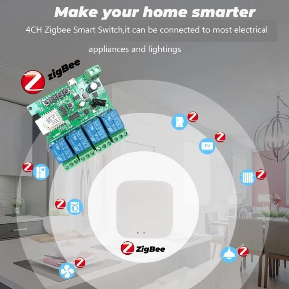 ZigBee релейний модуль MHCOZY 4-канальний 