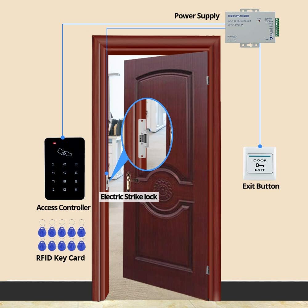 Комплект RFID контроля доступа Kadongli T22 и NOYJS с электрозамком NO