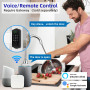 Умный дверной замок LETTON биометрический 5в1 Bluetooth/Wi-Fi