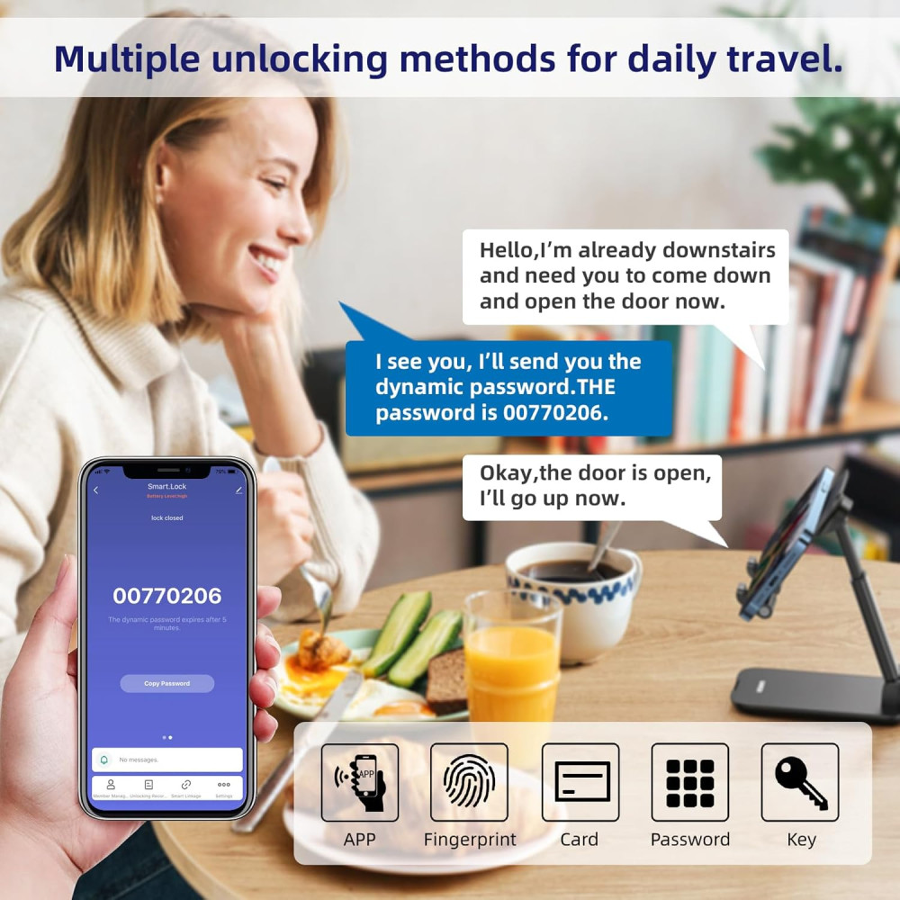 Умный дверной замок LETTON биометрический 5в1 Bluetooth/Wi-Fi