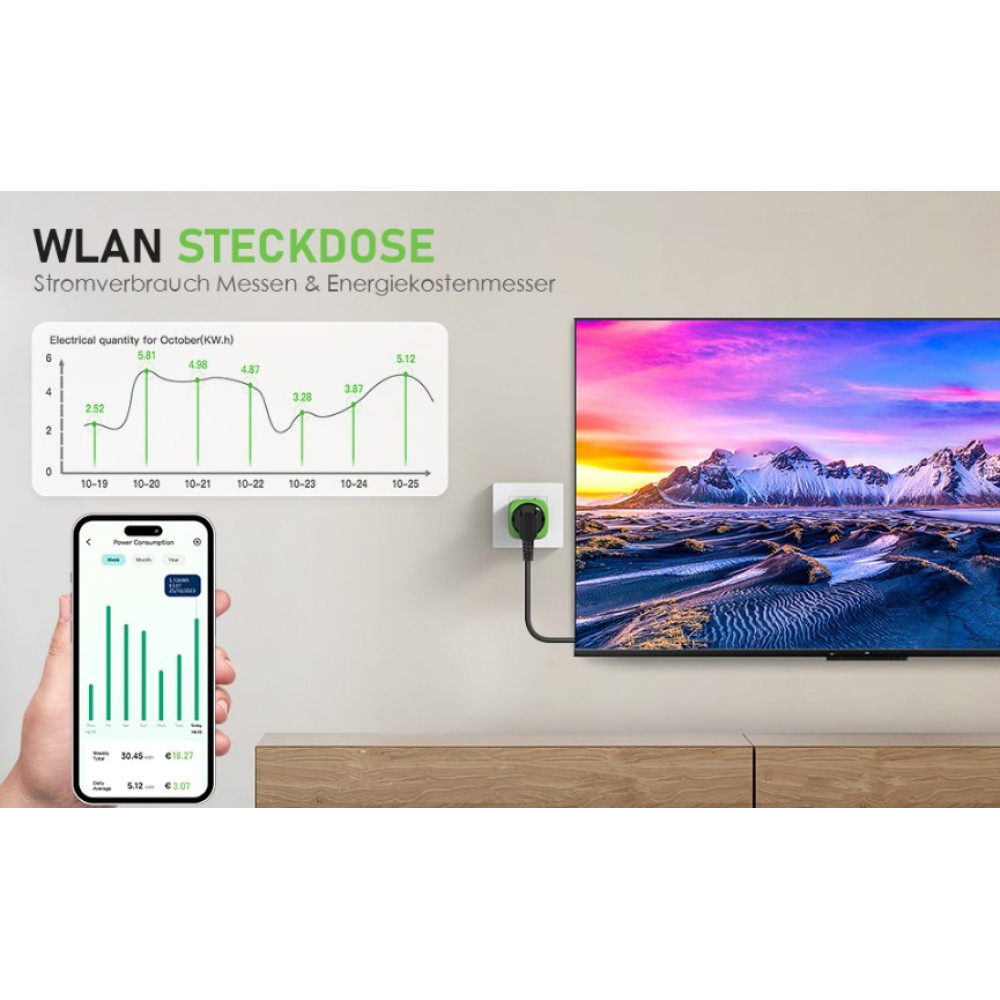 Умная WLAN розетка GreenSun со счетчиком электроэнергии и таймером