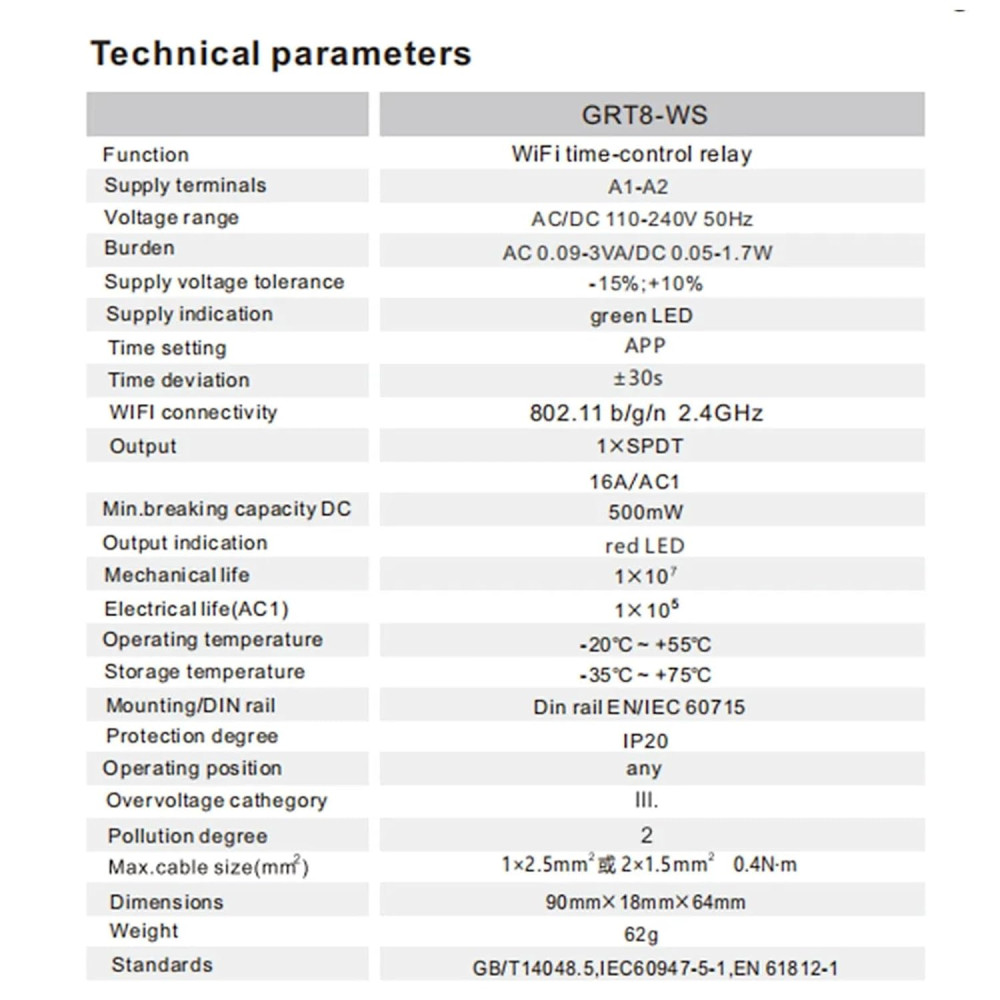 Розумне реле контролю часу GEYA GRT8-WS WiFi Tuya 16А AC DC 110-240V