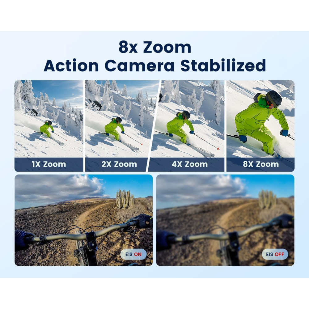 Екшн камера Camlance 4K 60FPS 48MP WiFi водонепроникна з пультом 