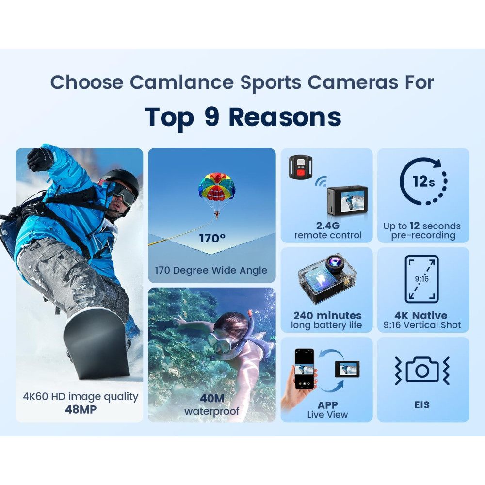 Екшн камера Camlance 4K 60FPS 48MP WiFi водонепроникна з пультом 