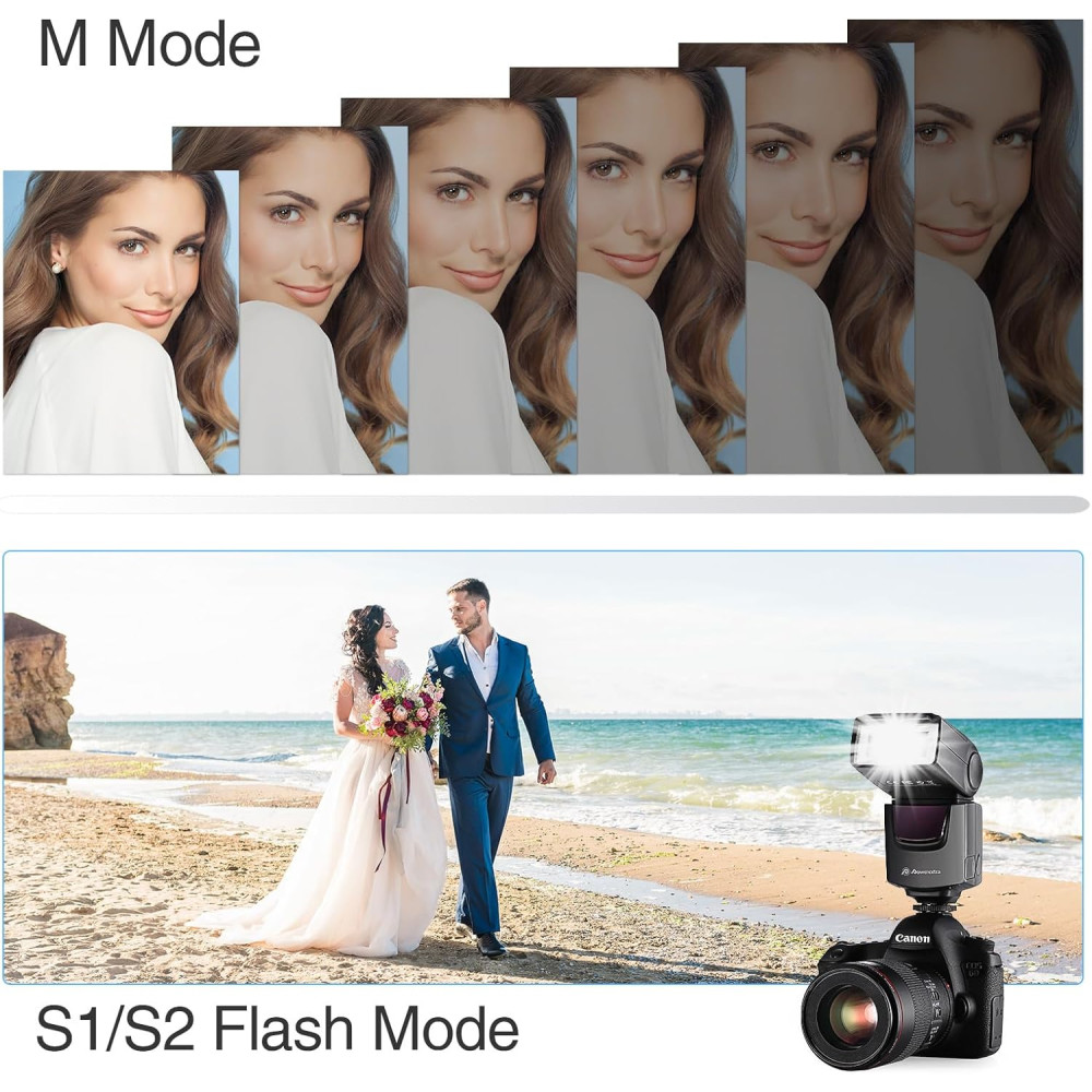 Вспышка Powerextra DF-400 Speedlite для DSLR и цифровых камер