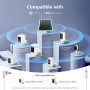 Солнечная панель 8W для камер Ring с адаптером USB C и кабелем 3 м
