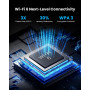 Автономна зовнішня WiFi камера безпеки ieGeek ZS-GX1S з сонячним живленням