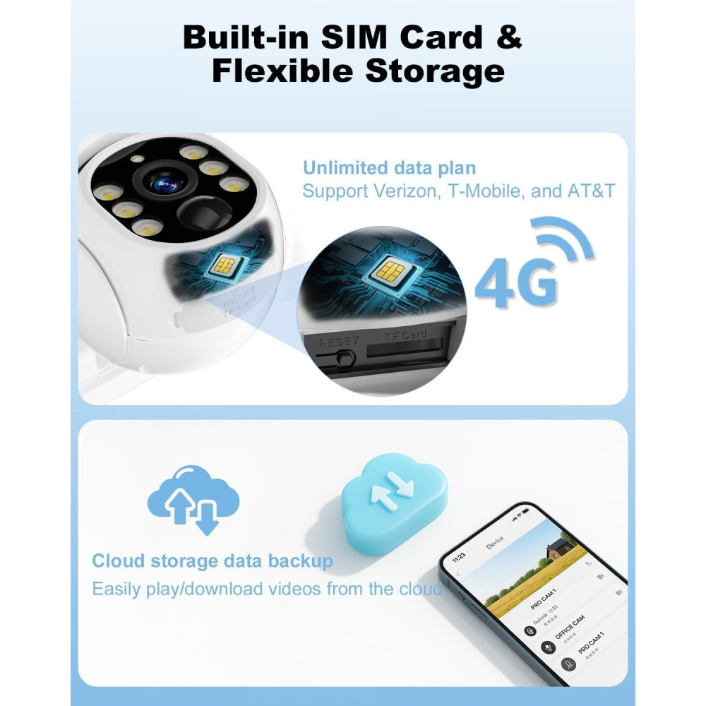 4G LTE камера Cetey CQ40 2K PTZ SIM сонячна без Wi-Fi