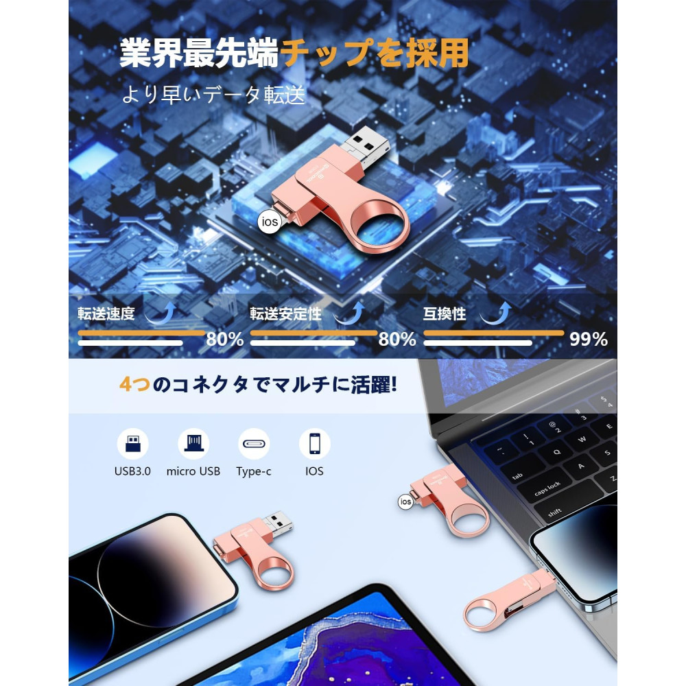 USB флеш накопитель 4 в 1 PHICOOL 512GB
