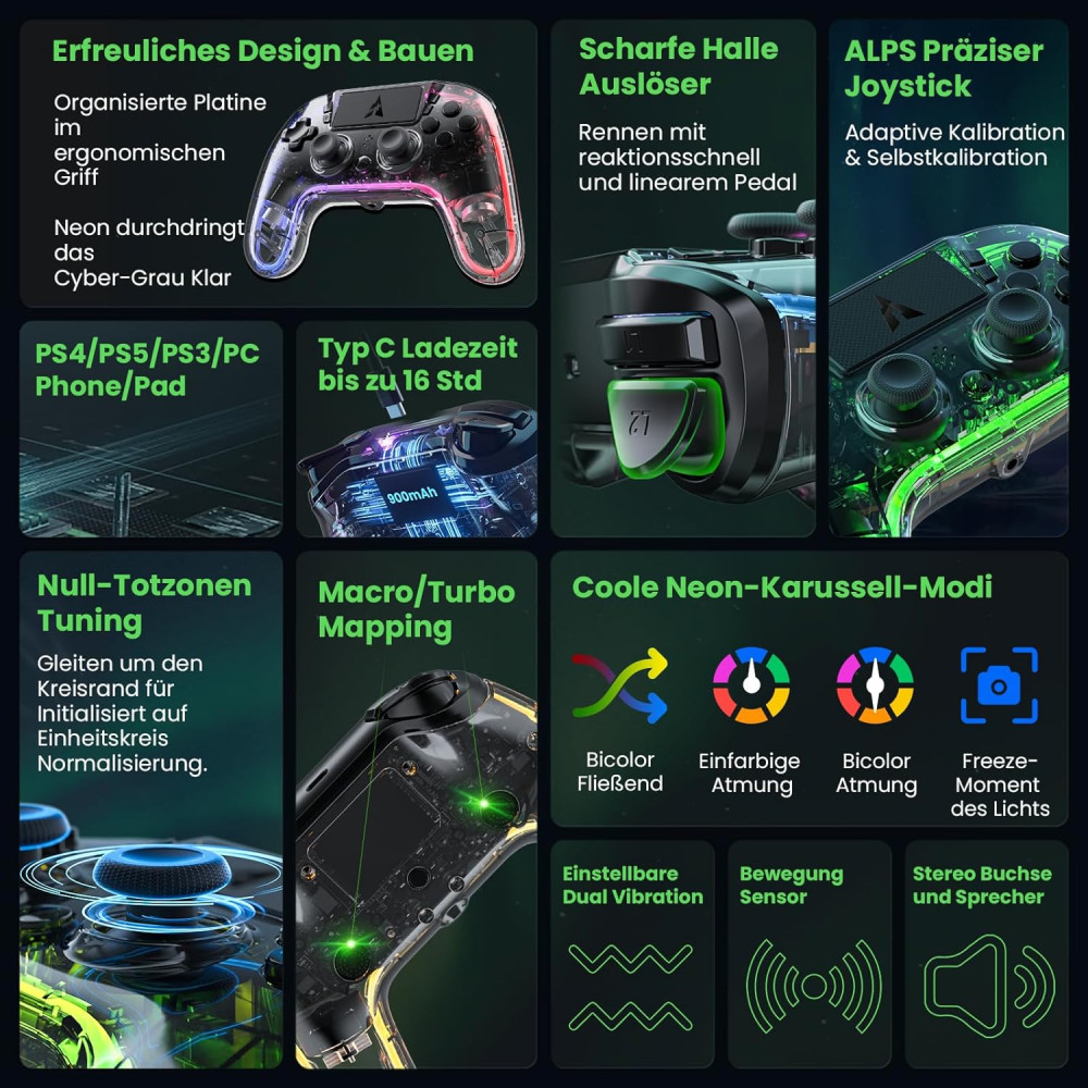 Бездротовий контролер AUROCE Ray1 для PS4 PS3 PC прозорий із RGB Neon