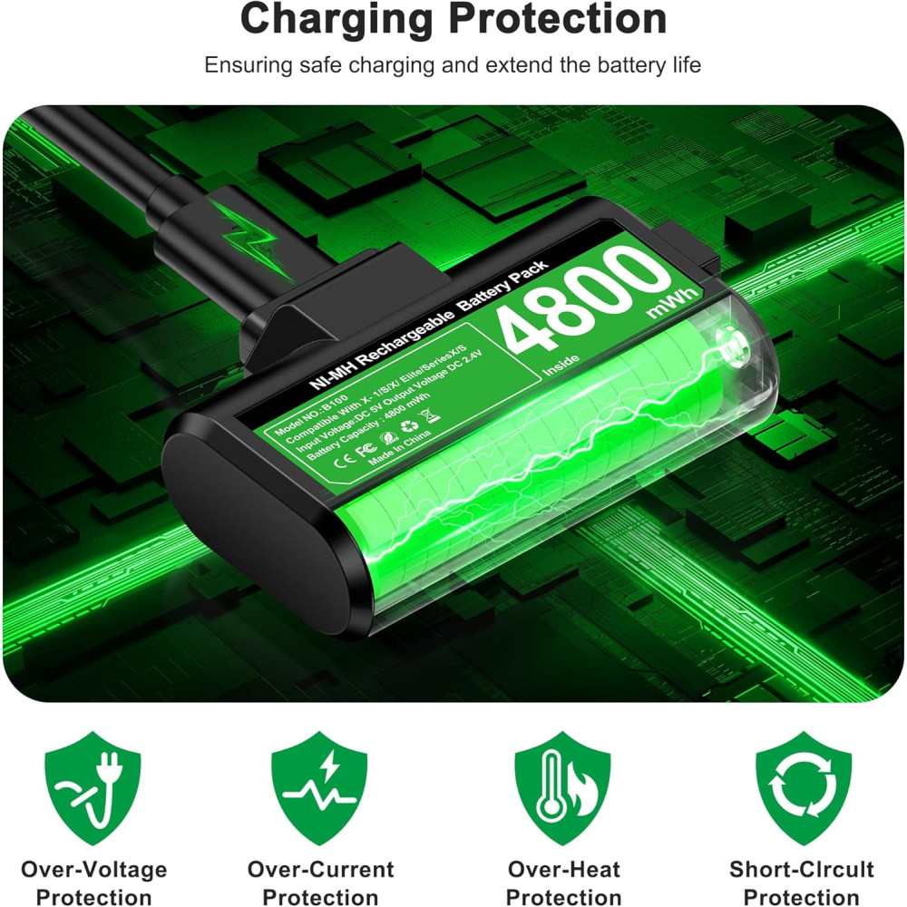 Акумулятор для геймпада Xbox DINOSTRIKE з USB-C