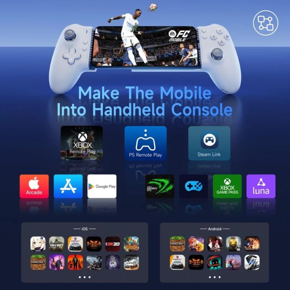 Мобильный игровой контроллер EasySMX X15 M15 для Android и iPhone 15
