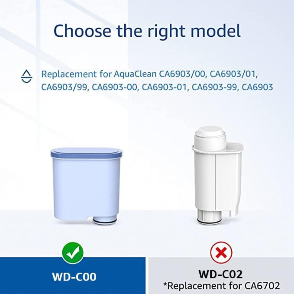 Фильтр для кофемашины Waterdrop замена для Philips AquaClean CA6903 3 шт