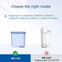 Фильтр для кофемашины Waterdrop замена для Philips AquaClean CA6903 3 шт