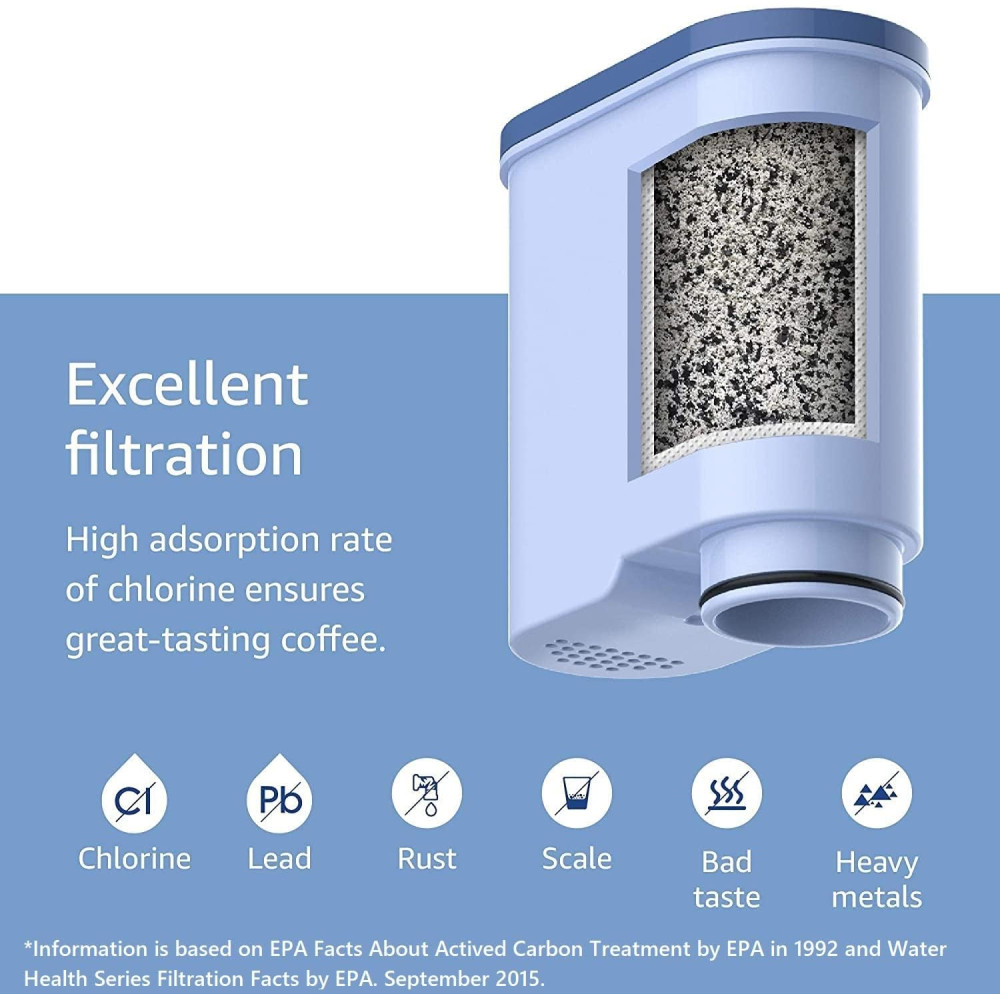 Фильтр для кофемашины Waterdrop замена для Philips AquaClean CA6903 3 шт