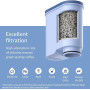 Фильтр для кофемашины Waterdrop замена для Philips AquaClean CA6903 3 шт