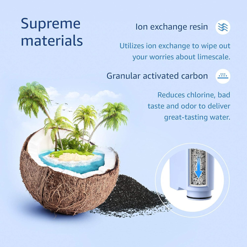 Фильтр для кофемашины Waterdrop замена для Philips AquaClean CA6903 3 шт