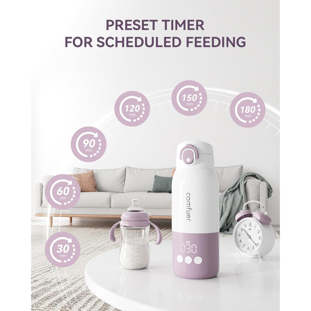 Аккумуляторный подогреватель-термос для жидкости 350 мл Comfyer