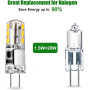 Светодиодные лампы Tailcas G4, мощностью 1,5 Вт, 12 В, цоколь типа JC, (10 штук)