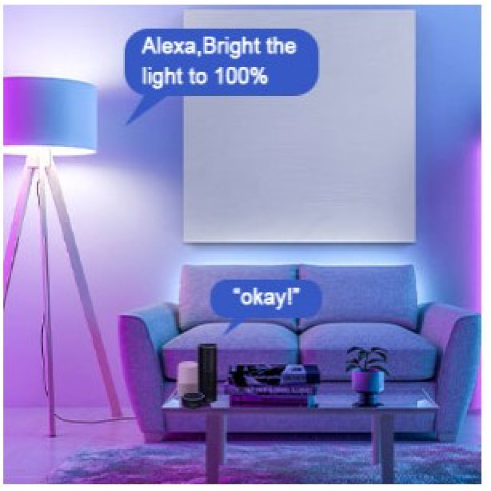 Smart LED Лампочка EXTRASTAR E14 RGB WiFi управления дымированная 6W 600LM