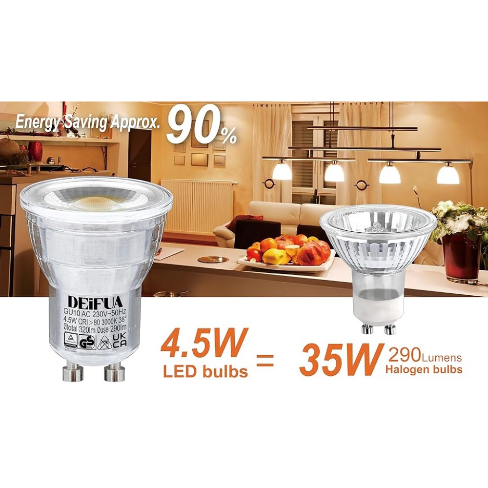 LED лампы DEIFUA Mini GU10 4 5 Вт теплый белый свет 4 шт