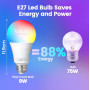 Смарт лампа Fitop WiFi E27 RGB и белый свет 9 Вт управление голосом 2 шт