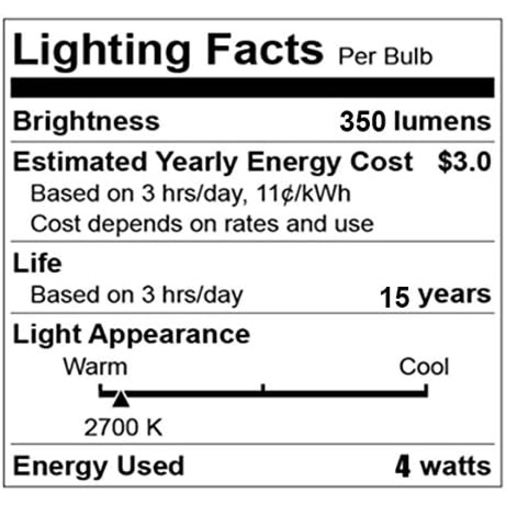 LED лампочка Bulbright винтажная 4Вт 2700K с регулировкой яркости