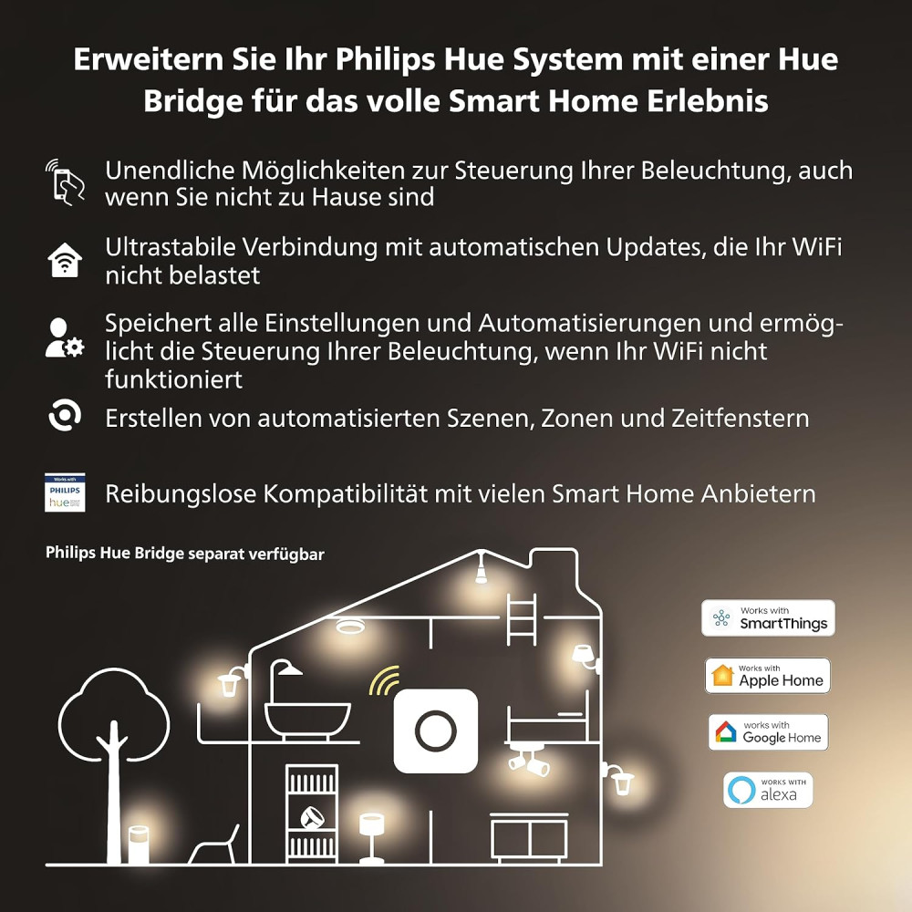 Умная светодиодная LED лампа в ретро-стиле Philips Hue White E27 Filament G93