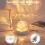 LED ночник URAQT 16 цветов с сенсорным и дистанционным управлением
