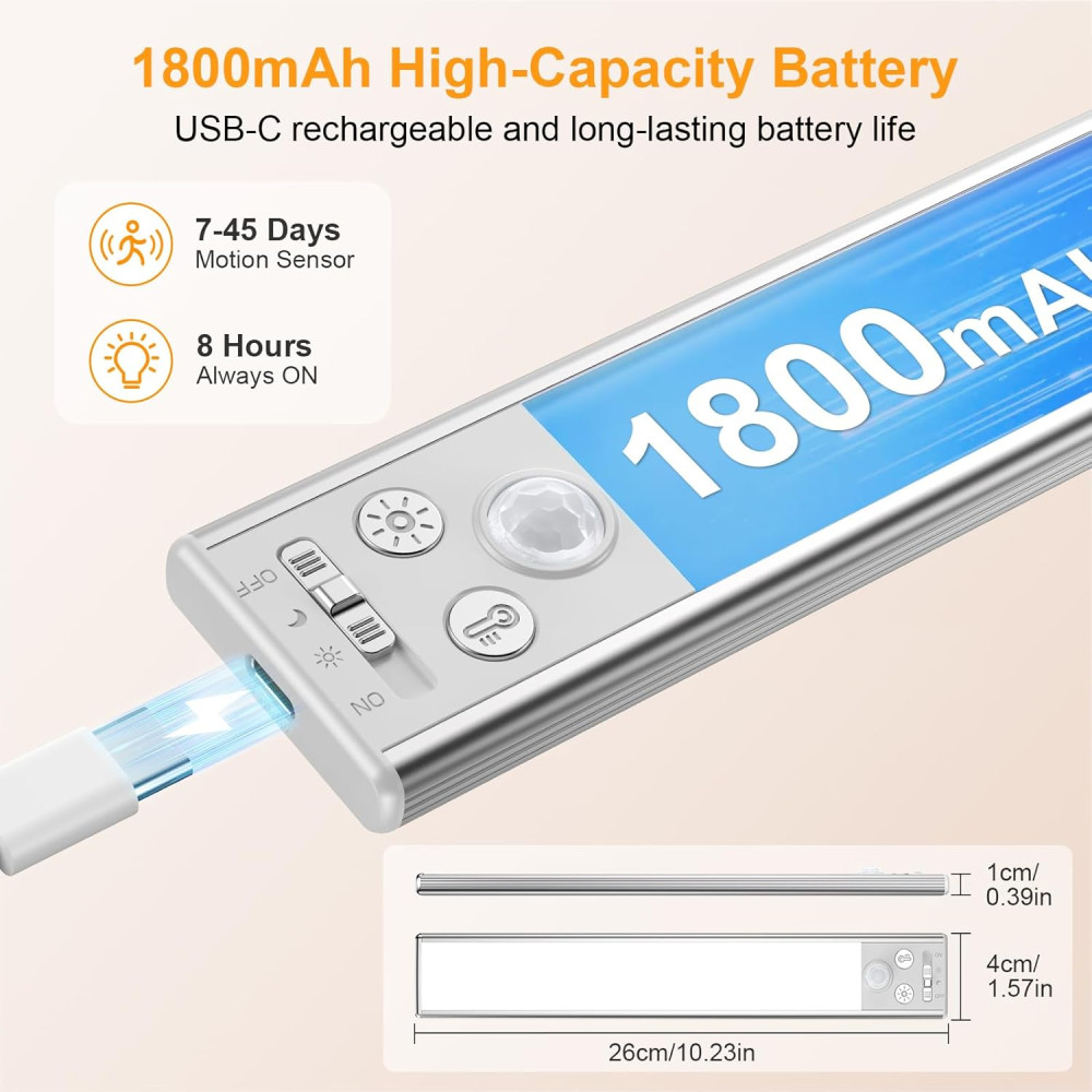 LED-cвітильник Gritin 2 шт з датчиком руху USB C 1800 мАг 3 кольори світла