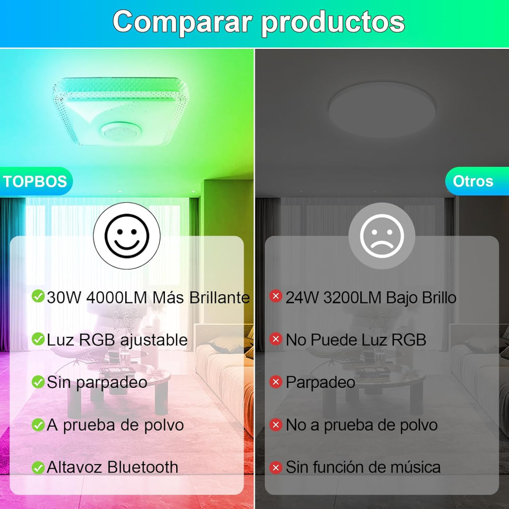 Стельовий LED світильник RGB 30 Вт з Bluetooth колонкою TOPBOS димований
