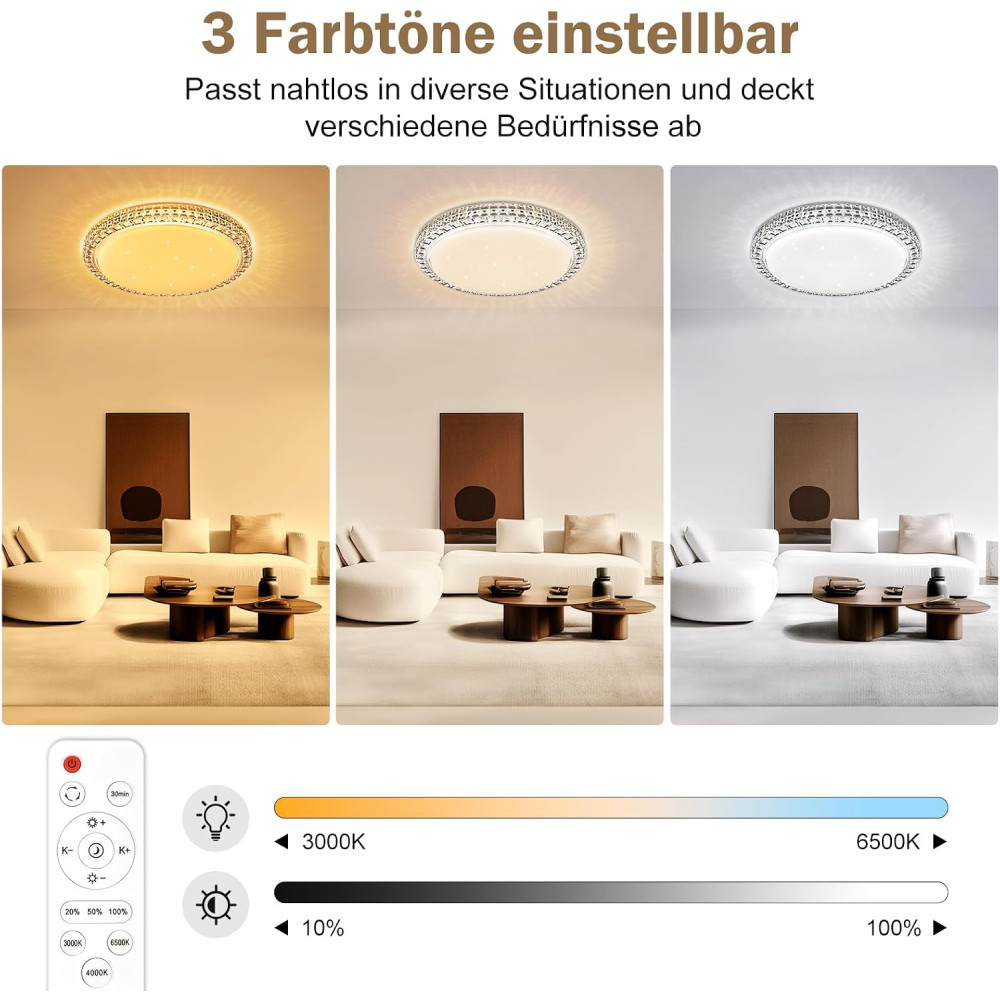 LED потолочный светильник AmazeFun 38 Вт 3600 лм с пультом ДУ
