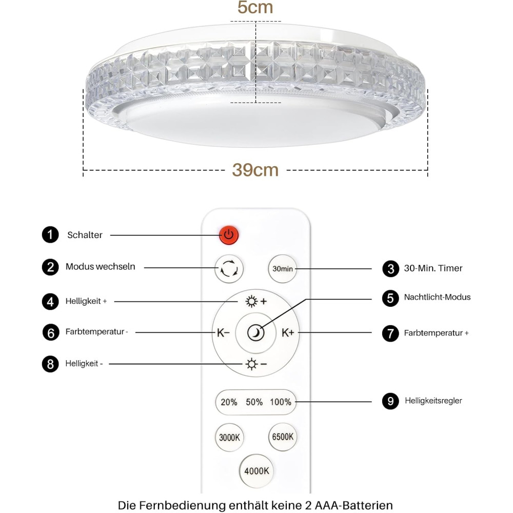 LED потолочный светильник AmazeFun 38 Вт 3600 лм с пультом ДУ