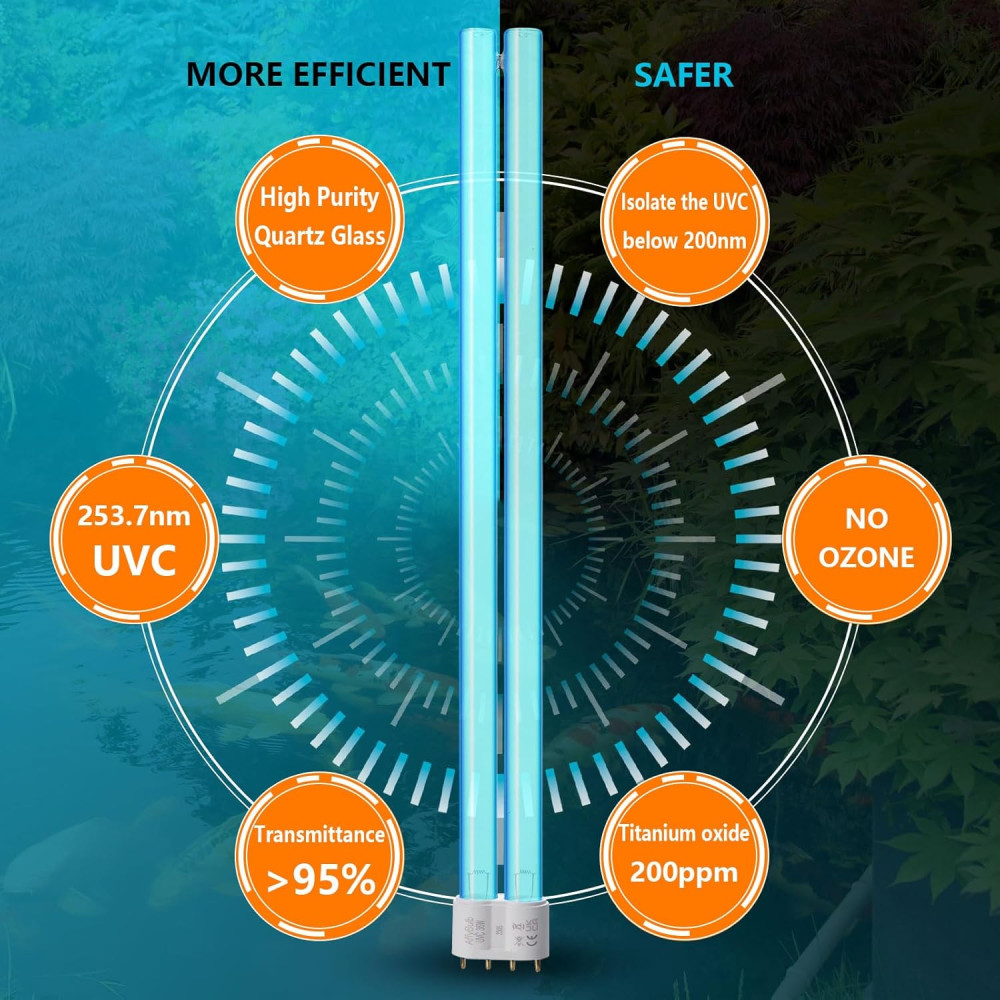 Ультрафіолетова лампа AffyBulb 36W PLL 2G11 для стерилізації води
