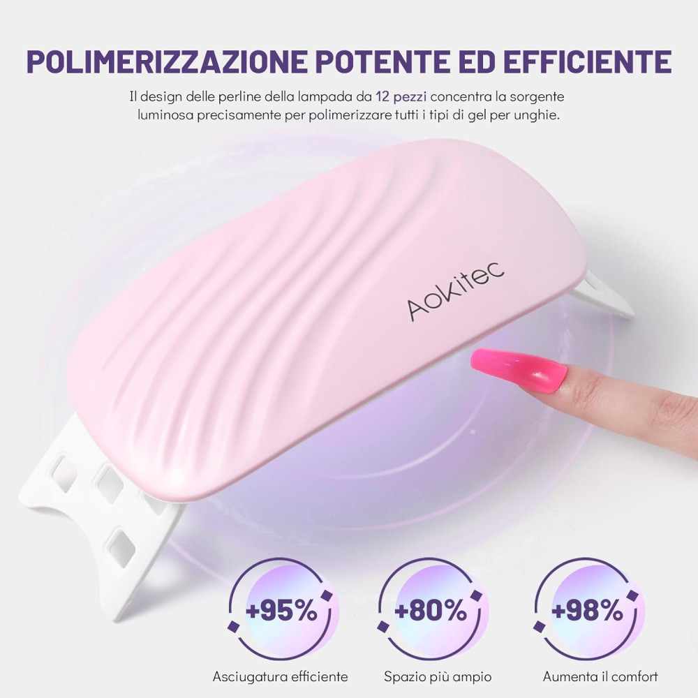 Ультрафиолетовая LED лампа для ногтей Aokitec 18W для полимеризации гель лака