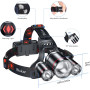 Налобный фонарь Blukar LED аккумуляторный 8000LM 5 режимов IPX6