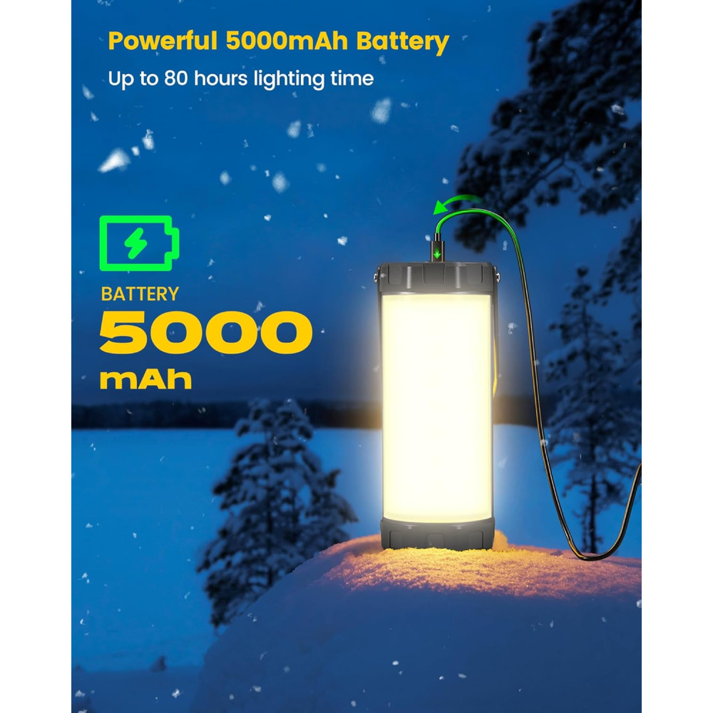 Фонарь аккумуляторный 106 LED Glocusent 5000mAh 5 Ровно Яркости 3 Режимы
