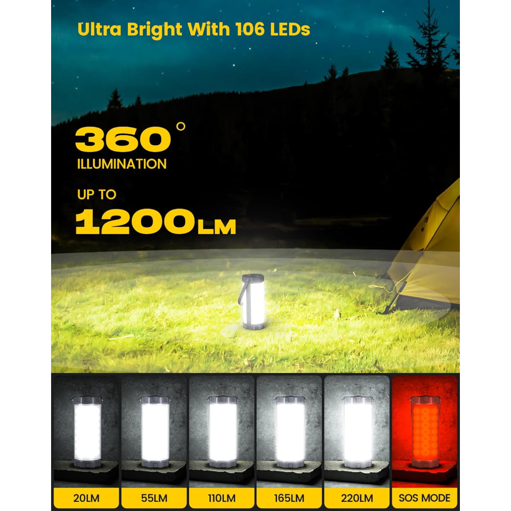 Фонарь аккумуляторный 106 LED Glocusent 5000mAh 5 Ровно Яркости 3 Режимы