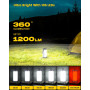 Фонарь аккумуляторный 106 LED Glocusent 5000mAh 5 Ровно Яркости 3 Режимы