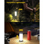 Фонарь аккумуляторный 106 LED Glocusent 5000mAh 5 Ровно Яркости 3 Режимы