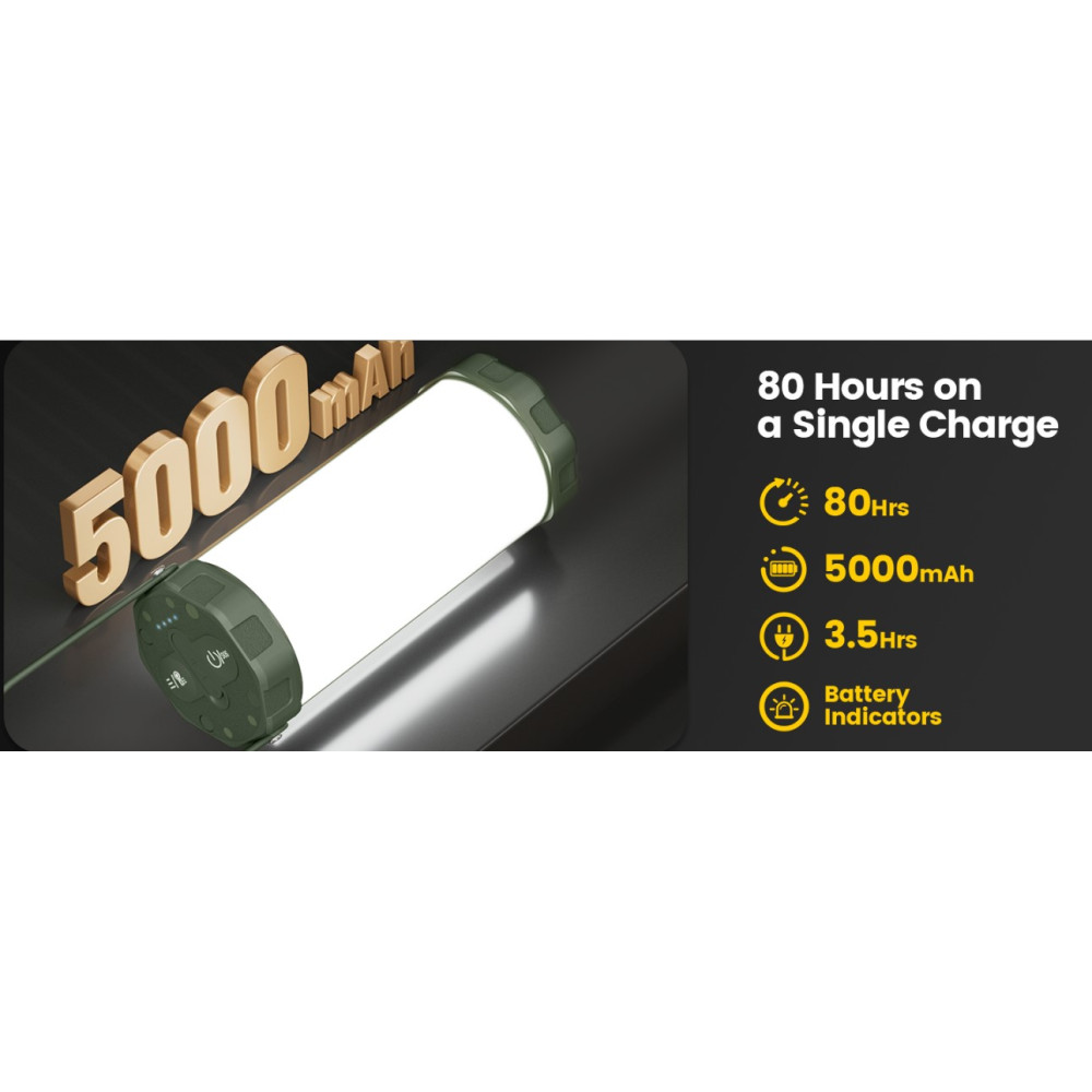 Фонарь аккумуляторный 106 LED Glocusent 5000mAh 5 Ровно Яркости 3 Режимы