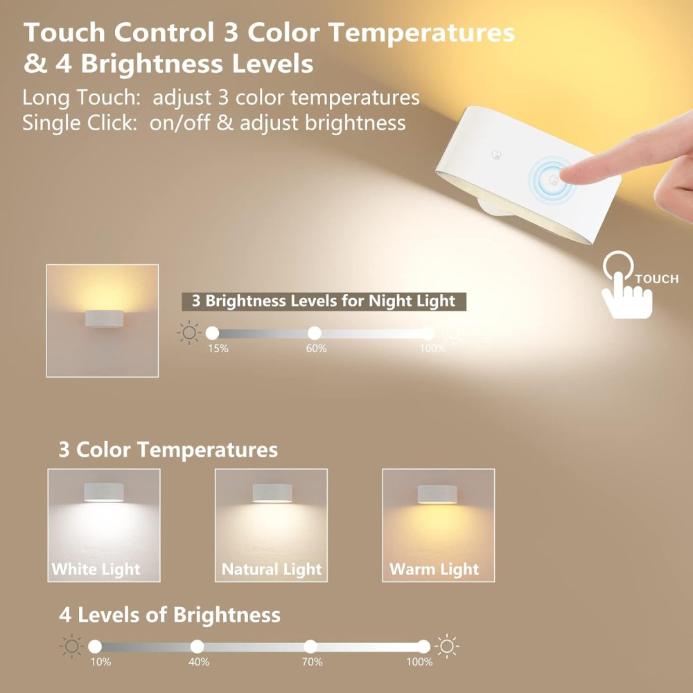 Аккумуляторный настенный светильник Coollamp с сенсорным управлением