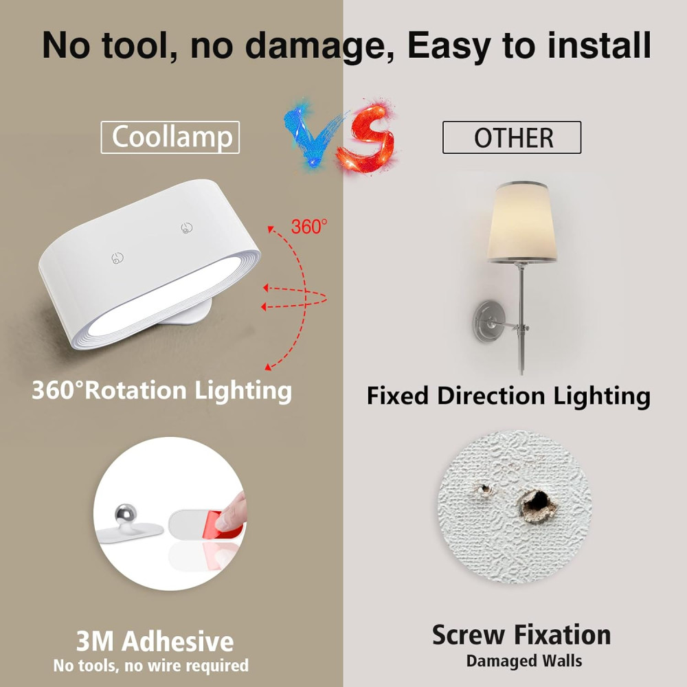 Аккумуляторный настенный светильник Coollamp с сенсорным управлением