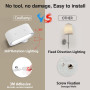 Аккумуляторный настенный светильник Coollamp с сенсорным управлением