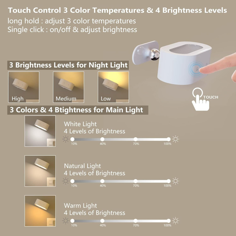 Аккумуляторный настенный светильник Coollamp с сенсорным управлением