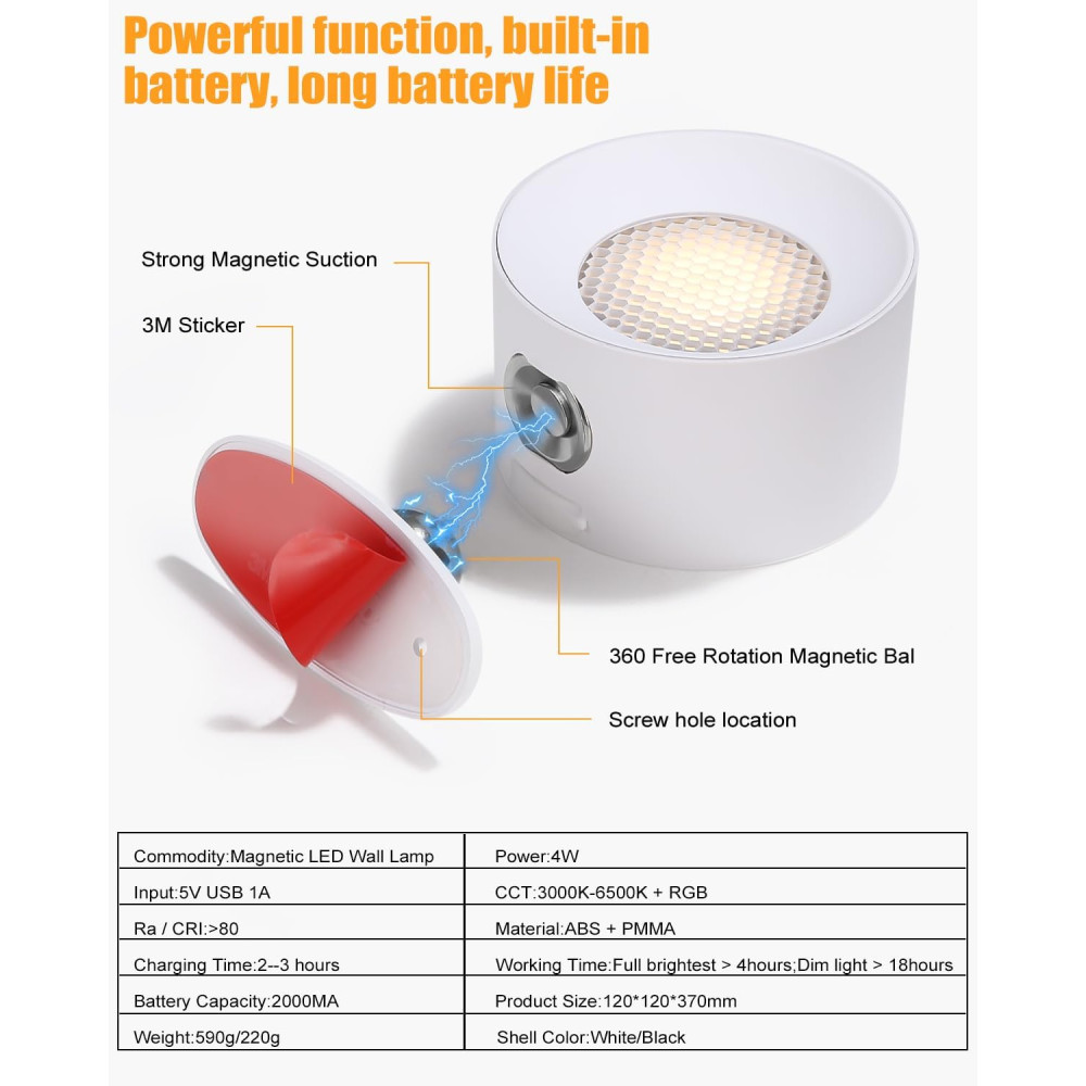 LED настенная лампа Jutyum с магнитным креплением и ДУ
