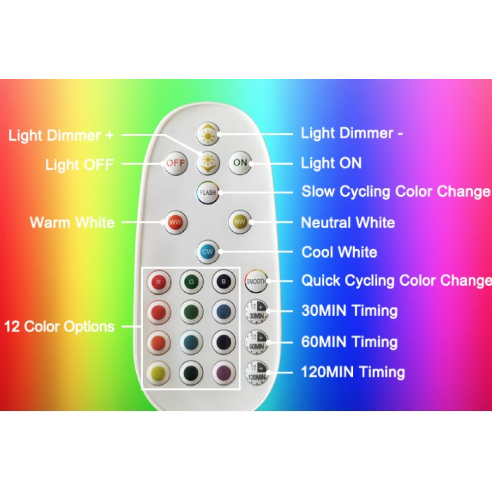 Бра настенные Depuley 2 шт 10000mAh с 2 пультами RGB дымированные