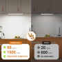 Набор LED светильников daphomeu 5 шт 30 см с датчиком движения
